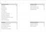 keyword research for your search google ads campaign